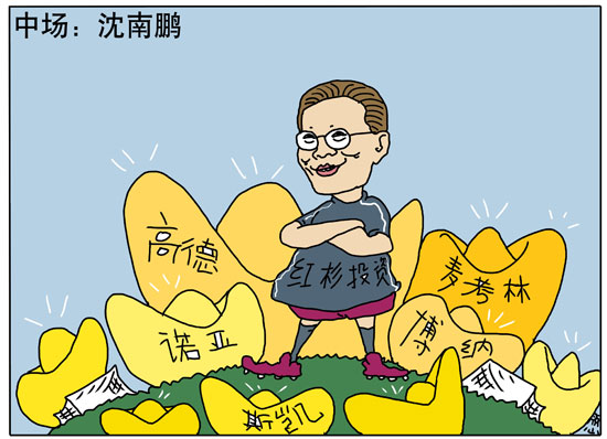 ���ݵ���������