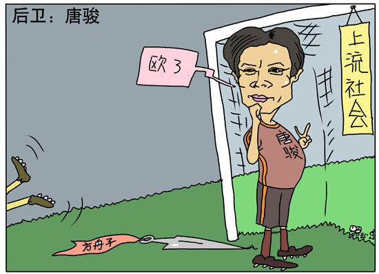 ���ݵ����ƿ�