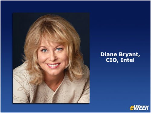 eWeek��ѡITҵ10��Ůǿ�ˣ��׹����ܲ��ϰ�