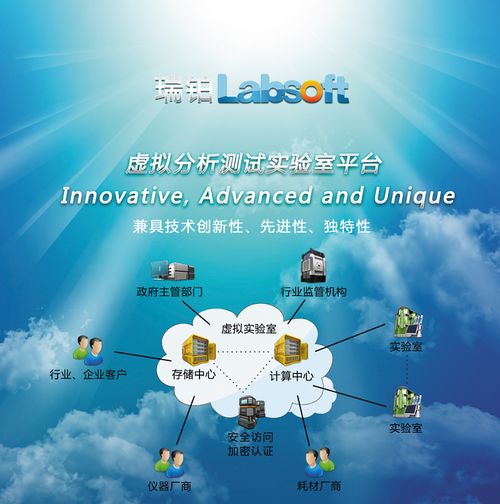 ����������������+רҵ�����칲Ӯ