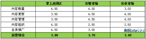 wps_clip_image-22009