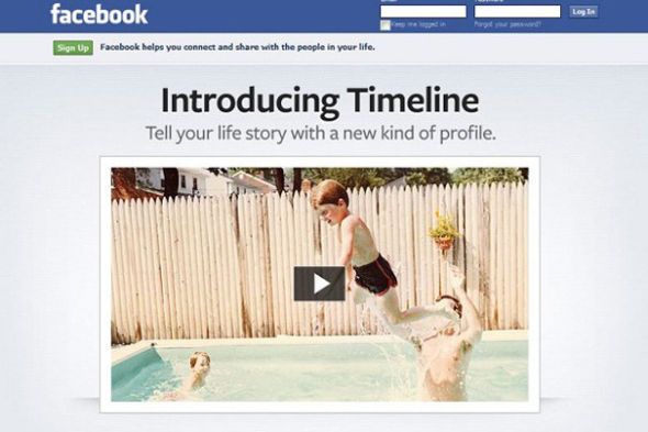 Facebookʱ����