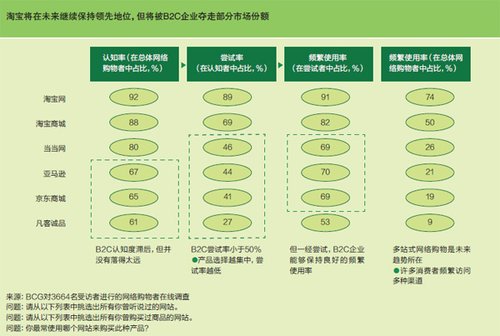 ��վ��Ԧ��������̬���˽⳱�� ���Ʋ�ͬս��