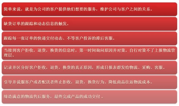 ��������������ͷ���λ