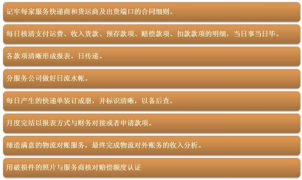 ����������������˸�λ