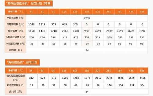 小米手机0元疯抢 西安联通商城独家发售