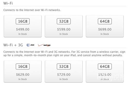 ��һ��iPad3�����ع� ��iPad2�൱