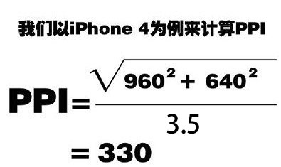 iPadĻΪ263.9PPI iPad2