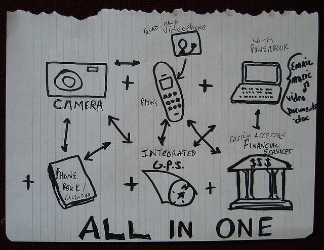 �����ֻ���ƽ�����ȡ�������ʲô��