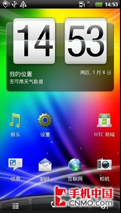 Ƽ볱־ HTCXE꾡 