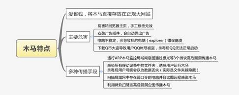 ̰��ľ�����������˳�糵 ���������վ�辯��