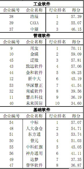 ���·��й�����Ʒ�ƾ�������¯ �Ƴ�CAD������ҵ��������