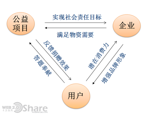 С�������Ȥζ�Թ����ʴ���վ