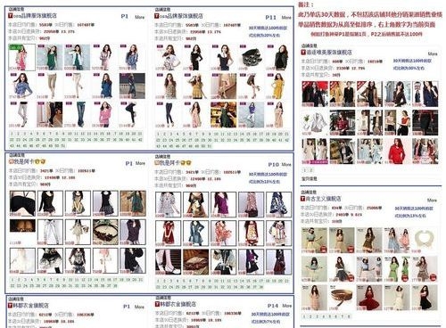 ��װ���̹�Ӧ�������ǵ���