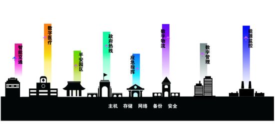 �������ƹ㶫�Ƽ���������������