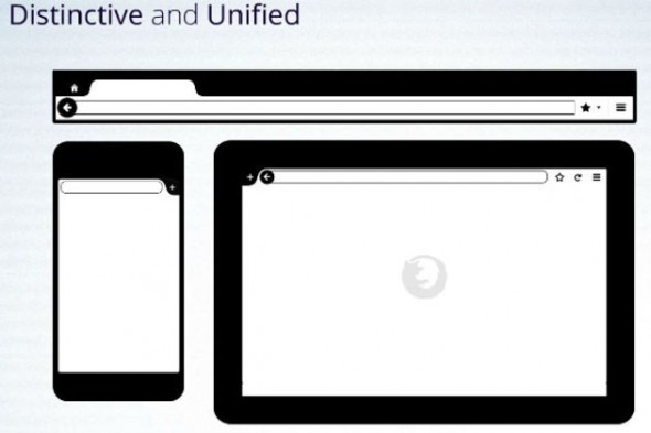 Firefox ͬһͬƽ̨ԿChrome