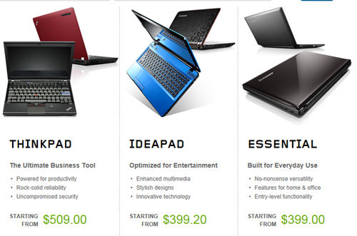 ThinkPadԤۼ۸¶ ȫɿ