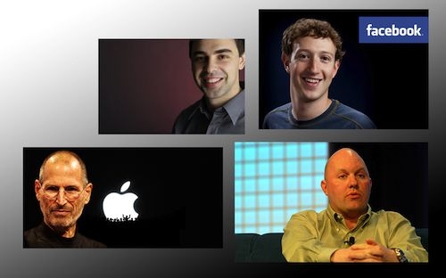 ˭������Ŀ�еĻ�����Ӣ�ۣ�