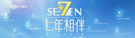 ������� QQ�ռ����㹲ͬ�ɳ�