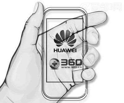 �������ֻ������򷽵�������ת��