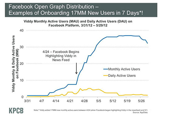 FacebookTwitterƶгϵľ