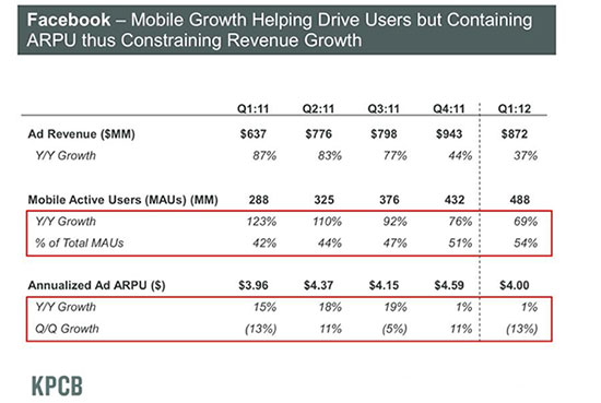 FacebookTwitterƶгϵľ