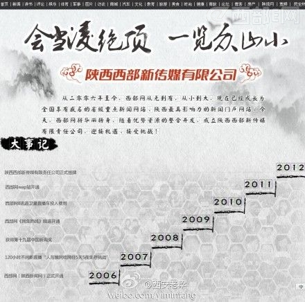 �����´�ý��ʽ���� ������ת�������ɻ���ת��