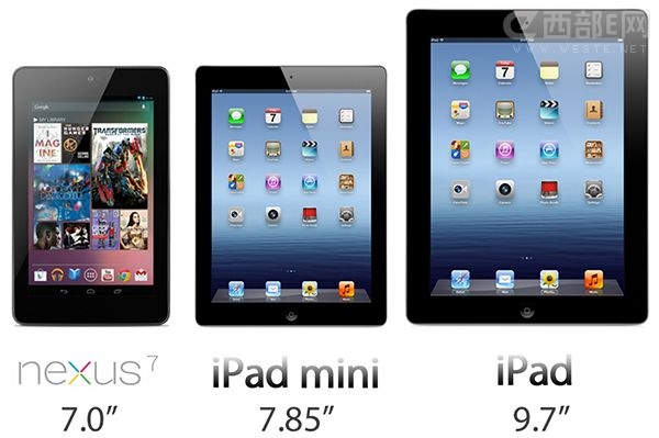 Ϊʲôƻ��Ҫ��7���iPad mini��