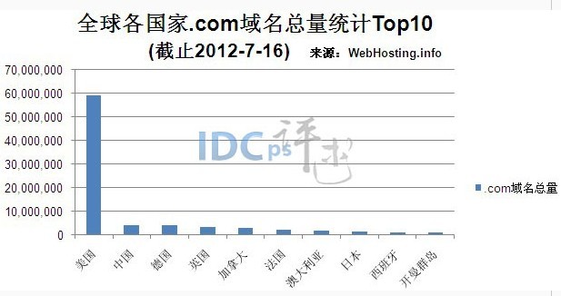 �й�.COM����������435��7�µڶ���������2���