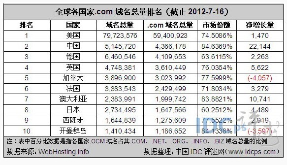 �й�.COM����������435��7�µڶ���������2���