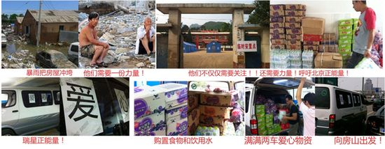 �������������� ������Ԯ�װ���