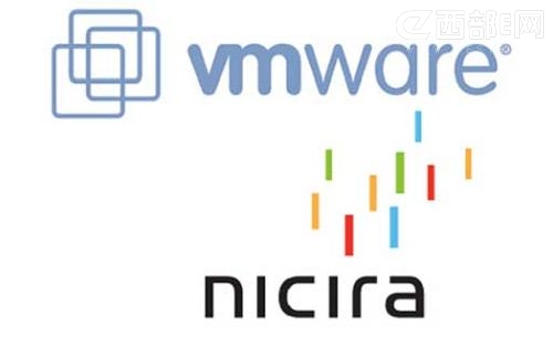 VMware为何宁愿得罪思科也要收购Nicira？