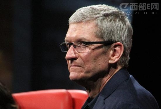 ƻ���ĿƼ��������λ�����ȹ���