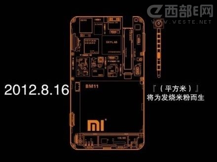 С׶ֻMI2ȷ1.5GHzͨĺAPQ8064