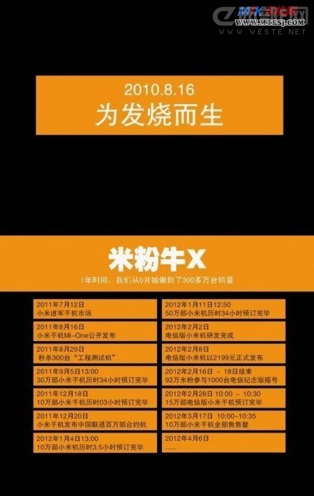 С��MI2���������� �ڲ���ʾ�ļ�����