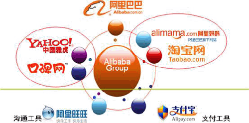 �����ҵ������Σ������ 103�����������ܷ���֣�