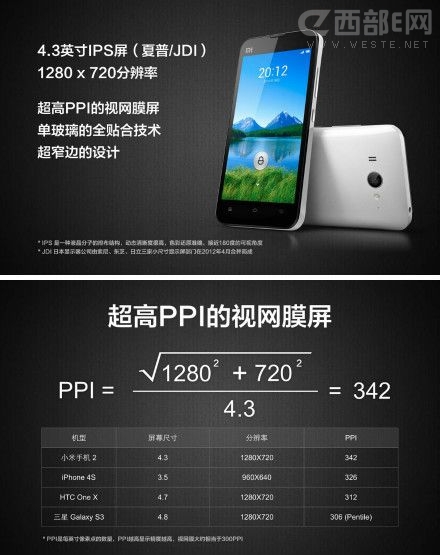 С���ֻ�2������ʽ���� ��ǿ������������