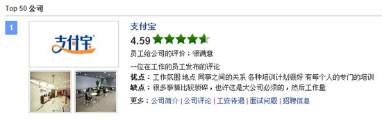 �й�&ldquo;50�����ʺϹ�����˾&rdquo;��¯ ֧����λ�Ӱ���