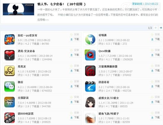 ���˽ڣ�PP���־��׌�˿�ر�ר��