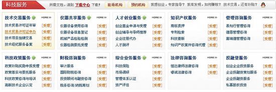 �����Ƽ����г������Ƽ�����ϸ�����е���