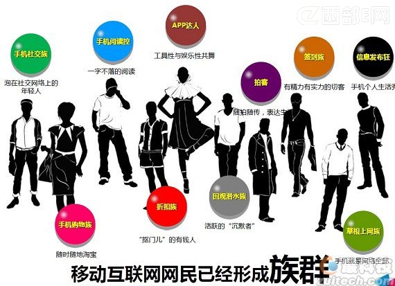 ƶӪ̻󲻴Facebookܿ