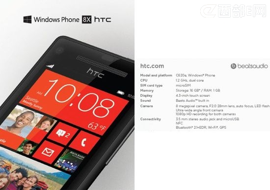 HTC 8X三款手机曝光:相机是重点 不支持SD卡