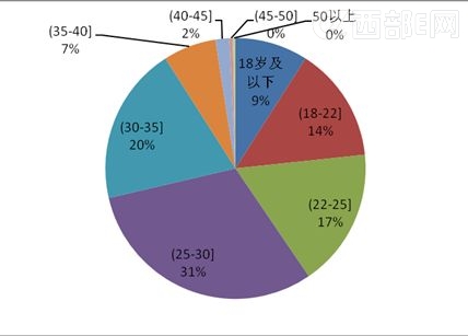 ����ͯװ�＾�¿��ܻ�ӭ ��&ldquo;ϲ����&rdquo;����Ψһ��Ȩ 