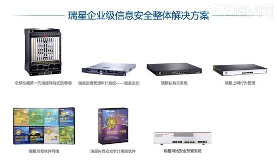 ��ȫ����רҵ ������ҵ����Ʒ¡������