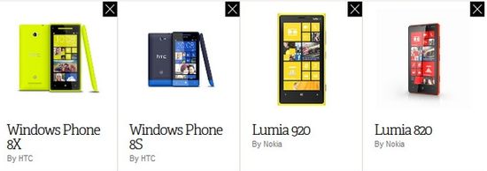 HTC 8XսŵLumia 920820˭ǿ