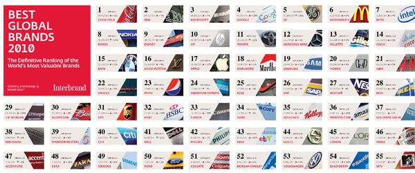 ����Ʒ��̸����Ʒ�Ƶ��̵���Ӫ