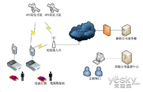 ʿͨMPK1600Яʽʽӡ ҵƼ