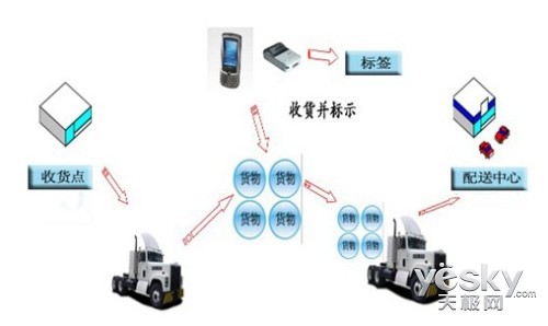 ʿͨMPK1600Яʽʽӡ ҵƼ