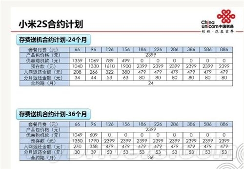 2399Ԫ��С���ֻ�2S��ͨ��Լ�ײͳ�¯
