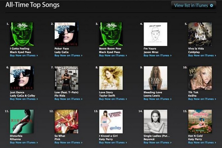 �����罻��������Ļ��������